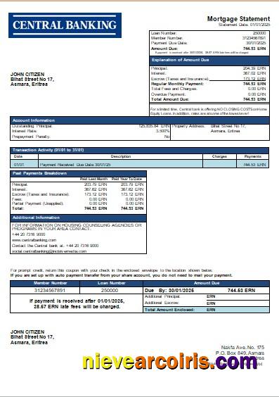 Eritrea Central bank mortgage statement